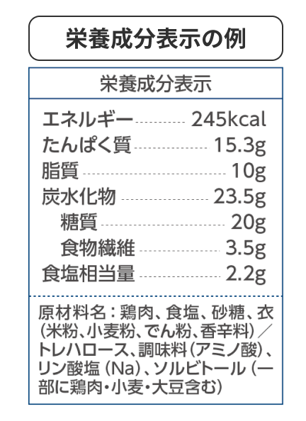栄養成分表示の例